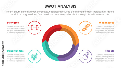 swot analysis concept with big circle center and balance icon for infographic template banner with four point list information vector