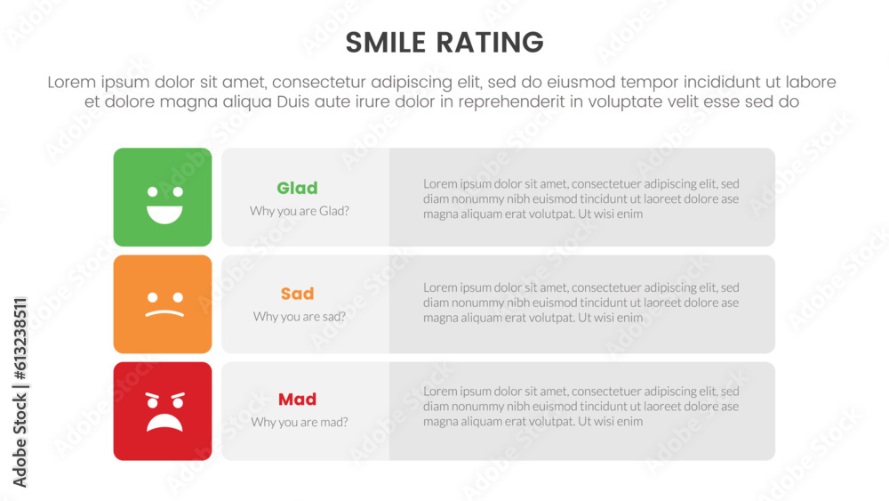 smile rating with 3 box template infographic concept with vertical long rectangle shape for slide presentation with flat icon style vector