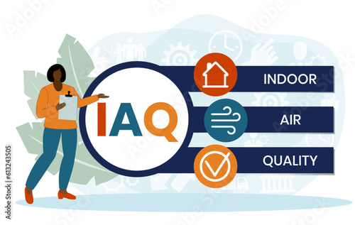 IAQ - Indoor Air Quality acronym. business concept background. vector illustration concept with keywords and icons. lettering illustration with icons for web banner, flyer, landing page