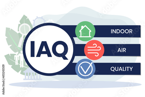 IAQ - Indoor Air Quality acronym. business concept background. vector illustration concept with keywords and icons. lettering illustration with icons for web banner, flyer, landing page