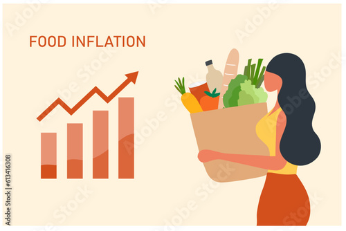 Food inflation and crisis, woman with grocery shopping cart and rising up arrow graph vector illustration. Food inflation, food price increase from economic recession
