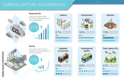 Carbon Capture Technology Infographics