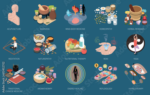 Alternative Medicine Isometric Compositions