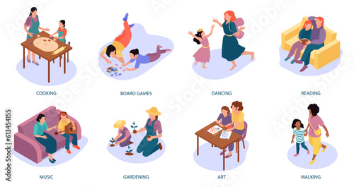 Isometric Motherhood Compositions