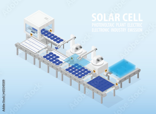 solar cell panel, photovoltaic manufacture