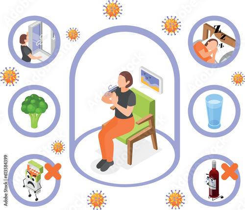 Immune System Boost Composition
