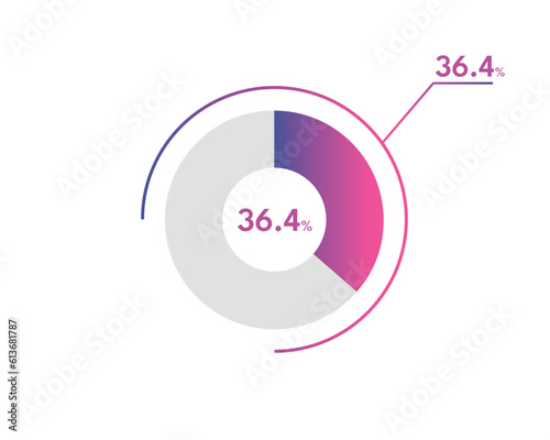 36.4 Percentage circle diagrams Infographics vector, circle diagram business illustration, Designing the 36.4% Segment in the Pie Chart.