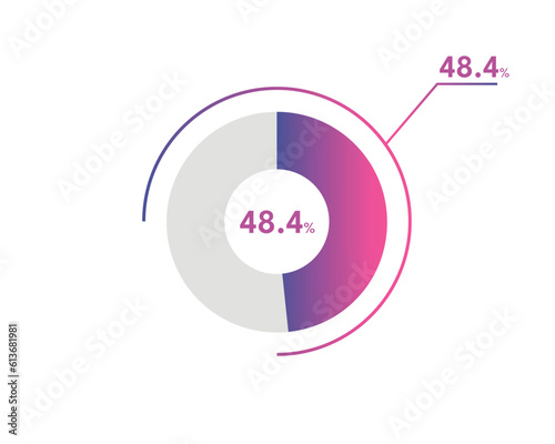 48.4 Percentage circle diagrams Infographics vector, circle diagram business illustration, Designing the 48.4% Segment in the Pie Chart.