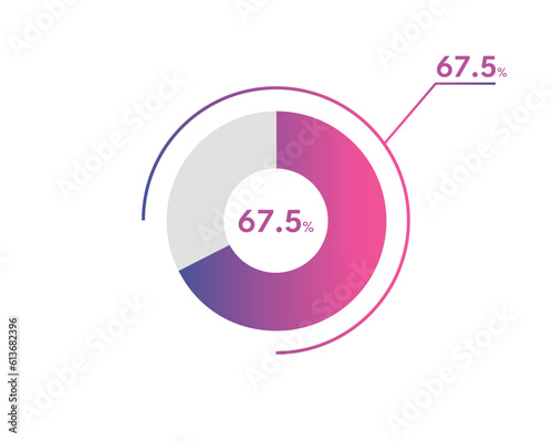 67.5 Percentage circle diagrams Infographics vector, circle diagram business illustration, Designing the 67.5% Segment in the Pie Chart.
