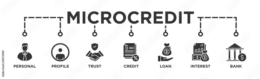 Microcredit banner web icon vector illustration concept with icon of personal, profile, trust, credit, loan, interest and bank Microcredit banner web icon vector illustration concept with icon of personal, profile, trust, credit, loan, interest and bank