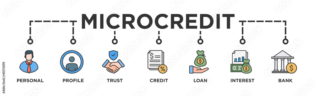Microcredit banner web icon vector illustration concept with icon of personal, profile, trust, credit, loan, interest and bank Microcredit banner web icon vector illustration concept with icon of personal, profile, trust, credit, loan, interest and bank