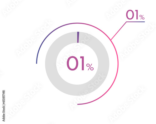 1 Percentage diagrams, pie chart for Your documents, reports, 1% circle percentage diagrams for infographics