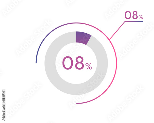 8 Percentage diagrams, pie chart for Your documents, reports, 8% circle percentage diagrams for infographics