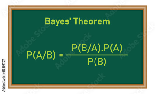 Bayes theorem formula in probability theory. Mathematics resources for teachers and students.