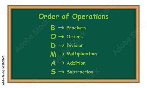 Ordering mathematical operations. The order of operations BODMAS rule poster. Brackets, order of powers or roots, division, multiplication, addition and subtraction. Vector illustration.