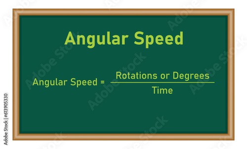 Angular velocity formula in physics. Physics resources for teachers and students.