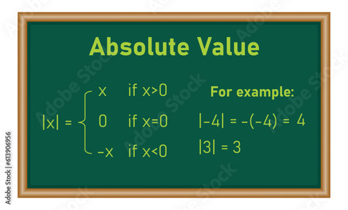algebra, arithmetic, board, business, calculus, chalk, chalkboard, definition, distance, education, educational, element, equation, example, formula, function, geometric, graphic, green, icon, inequal