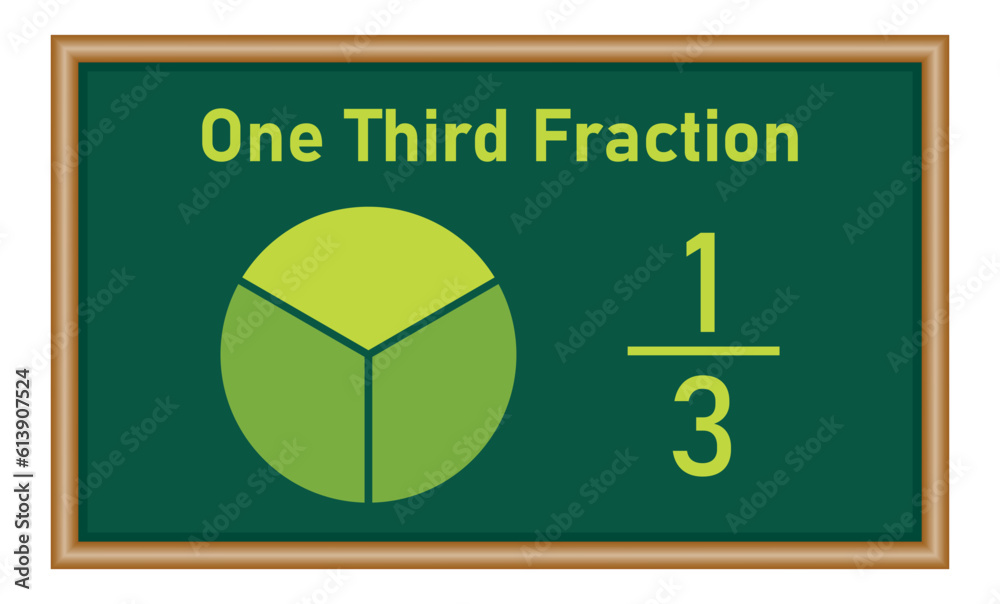 fraction circle with fraction number. Fraction parts