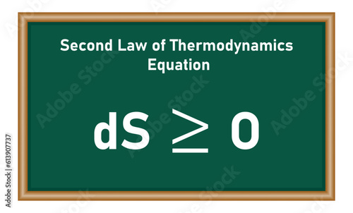 Second law of thermodynamics equation. Change in entropy greater than or equal to zero. Physics resources for teachers and students