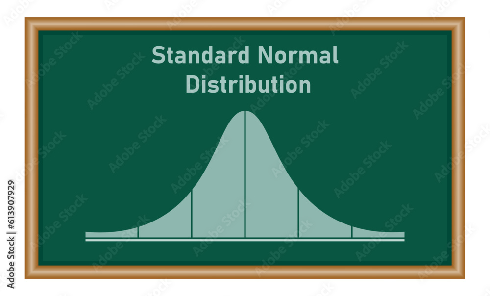 Vetor de The standard normal distribution graph. Gaussian bell graph ...