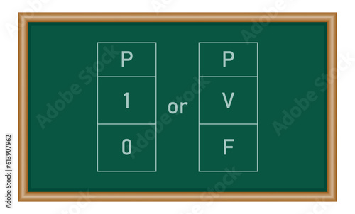 Truth table of proposition in logic. Mathematics resources for teachers and students.