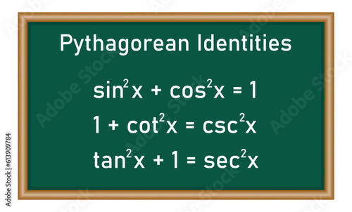 Pythagorean identities formulas. Sine squared plus cosine squared equal one. Mathematics resources for teachers and students