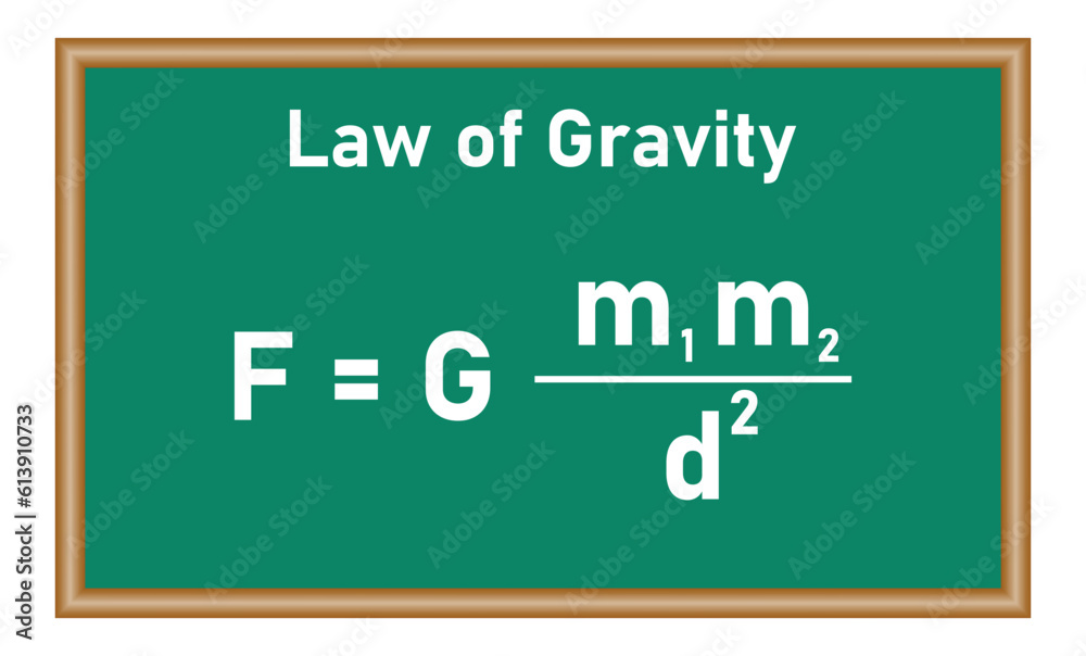 custom made wallpaper toronto digitalUniversal gravitational force formula in physics. Resources for teachers and students.