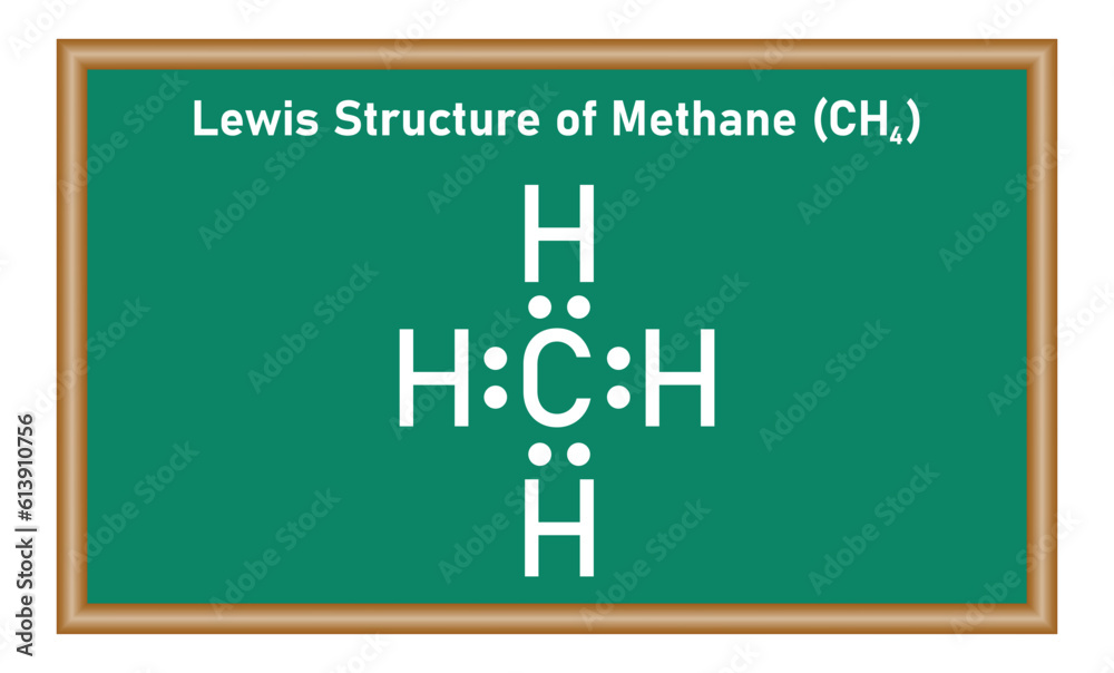 Lewis structure of methane (CH4). Resources for teachers and students. Scientific vector illustration isolated on white background. Lewis structure of methane (CH4). Resources for teachers and students. Scientific vector illustration isolated on white background.