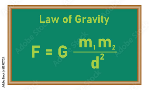 Universal gravitational force formula in physics. Resources for teachers and students.