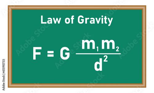 Universal gravitational force formula in physics. Resources for teachers and students.