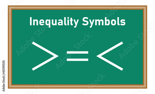 Less than greater than and equal symbol in mathematics. inequality symbols. Mathematics resources for teachers and students.