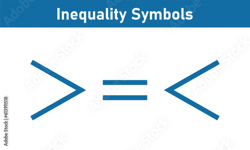 Less than greater than and equal symbol in mathematics. inequality symbols. Mathematics resources for teachers and students.