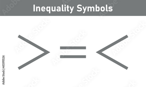 Less than greater than and equal symbol in mathematics. inequality symbols. Mathematics resources for teachers and students.