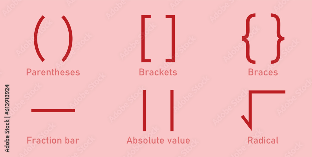 Types of brackets in math. Different mathematical symbol. Parentheses ...