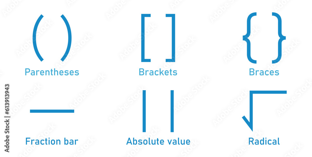 Types of brackets in math. Different mathematical symbol. Parentheses ...