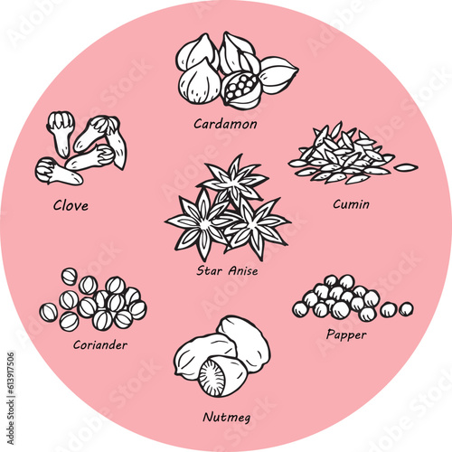 hand drawn illustration of papper
