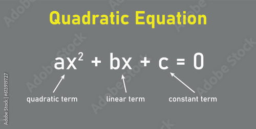 Parts of quadratic equation. Quadratic, linear and constant term. Mathematics resources for teachers and students.