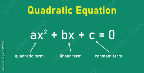 Parts of quadratic equation. Quadratic, linear and constant term. Mathematics resources for teachers and students.