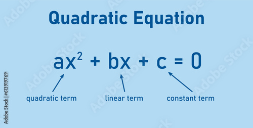 Parts of quadratic equation. Quadratic, linear and constant term. Mathematics resources for teachers and students.