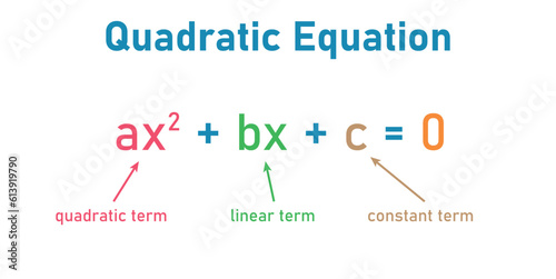 Parts of quadratic equation. Quadratic, linear and constant term. Mathematics resources for teachers and students.