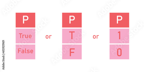 Propositional logic truth tables. Mathematics resources for teachers and students.
