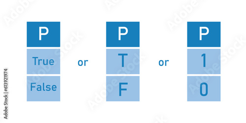 Propositional logic truth tables. Mathematics resources for teachers and students.