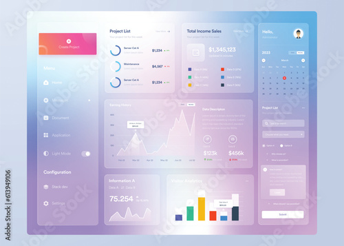 Infographic dashboard. UI design with graphs, charts and diagrams. Web interface template for business presentation.	