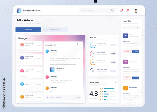 Infographic dashboard. UI design with graphs, charts and diagrams. Web interface template for business presentation.	