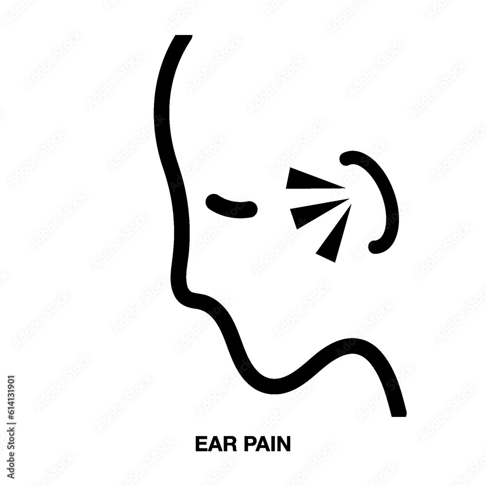 Allergic Reaction, Itchy skin , Skin rash, Joint pain, Body pain