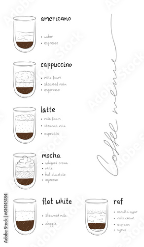 Set of hand-drawn coffee in glass cups. Sketch coffee menu on a white background. Isolated.