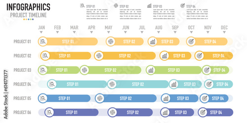 Gantt chart timeline 12 months infographic template or element with 6 project and 4 step, process, option, colorful bar, button, minimal style for sale slide, planner, flowchart, workflow, schedule