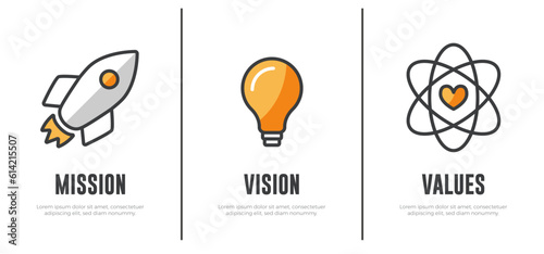 Mission, Vision and Core Values Banner Template Flat Vector Icon