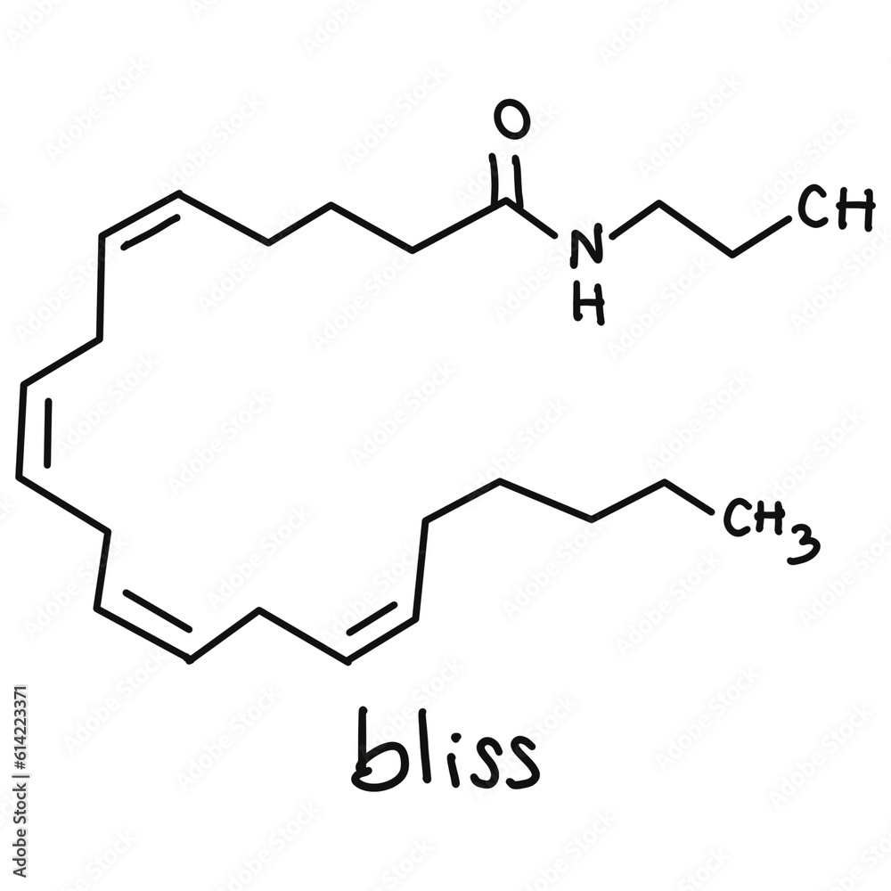 Chemical stucture of Bliss Chemical stucture of Bliss