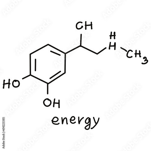 Chemical stucture of energy